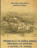 Prebivalci in hišna imena Prilesja in Saptina v začetku 19. stoletja