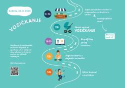 Vozičkanje – celodnevni dogodek